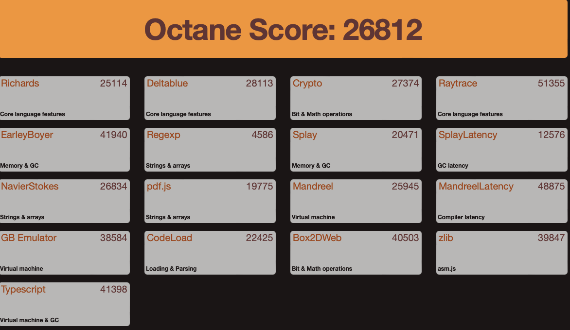 Safari Octane 2.0 JavaScript Benchmark Speed test